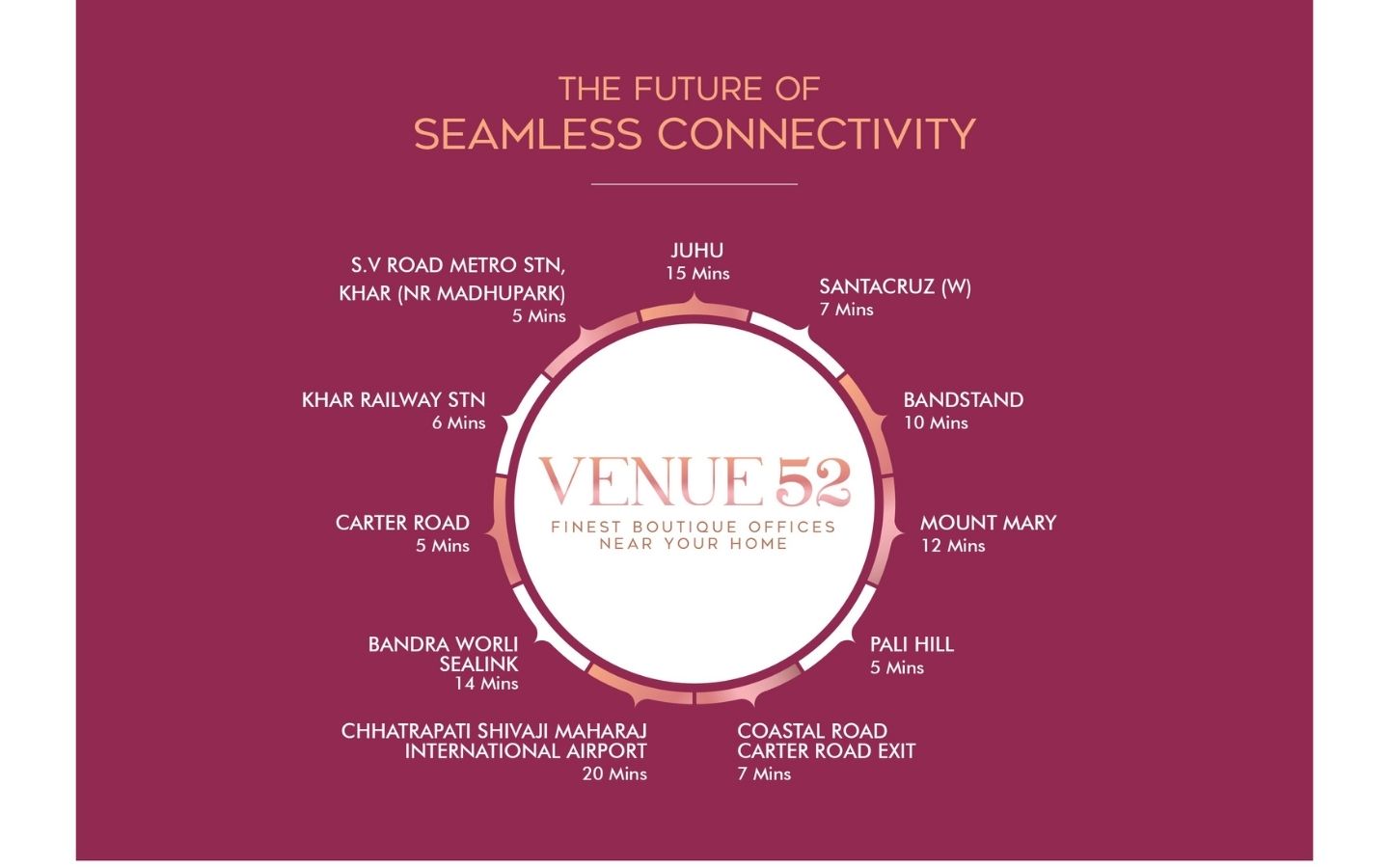 Seamless Connectivity